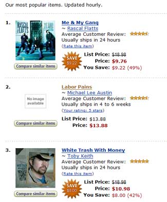 No. 2 On Amazon AND RISING